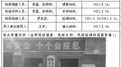 四川新益晨_职业卫生_职业病危害_职业病防护_公共卫生_环境服务_安全咨询_新益晨_XYCDQ-20230013定期检测隆昌市云顶镇王家湾石英砂厂