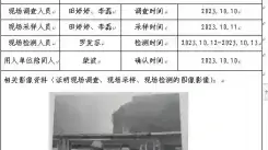 新益晨_XYCDQ-20230035定期检测青川县鸿发矿业有限责任公司