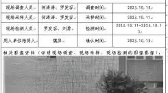 四川新益晨_职业卫生_职业病危害_职业病防护_公共卫生_环境服务_安全咨询_新益晨_XYCDQ-20230041定期检测成都市宝丽康科技有限公司