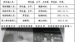 四川新益晨_职业卫生_职业病危害_职业病防护_公共卫生_环境服务_安全咨询_新益晨_XYCDQ-20230052定期检测四川重诚密封件有限公司