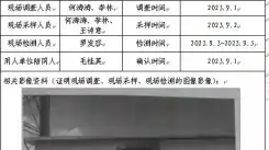 四川新益晨_职业卫生_职业病危害_职业病防护_公共卫生_环境服务_安全咨询_新益晨_XYCDQ-20230068定期检测盐源县金铁矿业集团有限责任公司