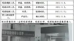 四川新益晨_职业卫生_职业病危害_职业病防护_公共卫生_环境服务_安全咨询_新益晨_XYCDQ-20230073定期检测会理县石油燃料公司东门加油站