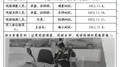 四川新益晨_职业卫生_职业病危害_职业病防护_公共卫生_环境服务_安全咨询_新益晨_XYCDQ-20230076定期检测会理市东鸣实业有限责任公司施家湾加油站