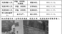四川新益晨_职业卫生_职业病危害_职业病防护_公共卫生_环境服务_安全咨询_新益晨_XYCDQ-20230086定期检测四川昭觉电力有限责任公司（比尔供电所）