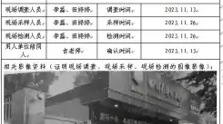 四川新益晨_职业卫生_职业病危害_职业病防护_公共卫生_环境服务_安全咨询_新益晨_XYCDQ-20230087定期检测四川昭觉电力有限责任公司（俄尔供电所）