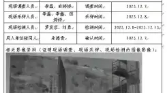 四川新益晨_职业卫生_职业病危害_职业病防护_公共卫生_环境服务_安全咨询_新益晨_XYCDQ-20230094定期检测四川甘洛县株冶乐日沟矿业有限公司