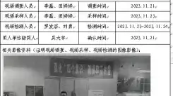 四川新益晨_职业卫生_职业病危害_职业病防护_公共卫生_环境服务_安全咨询_新益晨_XYCDQ-20230102定期检测四川日报报业集团印务公司