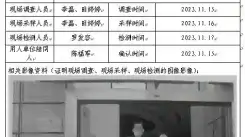 四川新益晨_职业卫生_职业病危害_职业病防护_公共卫生_环境服务_安全咨询_新益晨_XYCDQ-20230105定期检测四川好医生攀西药业有限责任公司