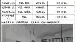 四川新益晨_职业卫生_职业病危害_职业病防护_公共卫生_环境服务_安全咨询_新益晨_XYCDQ-20230106定期检测会东县科华新能投资有限公司