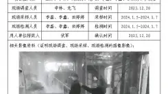 四川新益晨__XYCXP-20230025职业病危害现状评价四川中创启源新材料科技有限公司