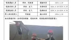 四川新益晨__XYCXP-20240005现状评价青川县晨鑫石业有限公司