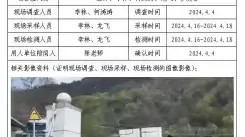 四川新益晨__XYCXP-20240014现状评价青川县鸿邦石业有限公司