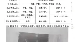 四川新益晨__XYCDQ-20240012职业病危害因素定期检测成都晨晖弹簧制造有限公司