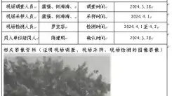 四川新益晨__XYCDQ-20240030职业病危害因素定期检测成都温鸭子有限公司