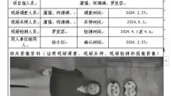 四川新益晨__XYCDQ-20240031职业病危害因素定期检测青白江区汇能电气设备厂