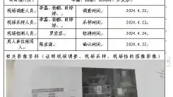 四川新益晨__XYCDQ-20240036职业病危害因素定期检测四川省鑫沙矿渣微粉有限责任公司