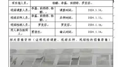 四川新益晨__XYCDQ-20240043职业病危害因素定期检测广元市青川县辉达石业有限公司