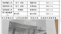 四川新益晨__XYCDQ-20240063职业病危害因素定期检测盐源县中园能源有限责任公司梅雨加油站docx-WPS-Office_2024-07-25