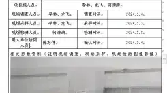 四川新益晨__XYCDQ-20240086职业病危害因素定期检测甘洛县海棠加油站
