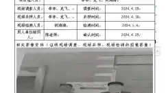 四川新益晨__XYCDQ-20240104职业病危害因素定期检测会理市绿水上良加油站docx-WPS-Office_2024-07-24