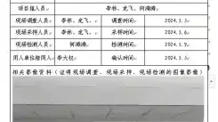 四川新益晨__XYCDQ-20240107职业病危害因素定期检测盐源县东鑫加油站