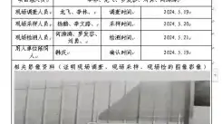 四川新益晨__XYCDQ-20240117职业病危害因素定期检测成都市威创装饰材料有限责任公司