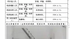 四川新益晨_新益晨_XYCDQ-20240145职业病危害因素定期检测凉山亚王新能源开发有限公司