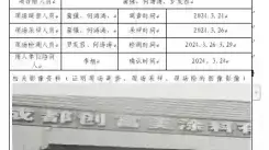 四川新益晨__XYCDQ-20240026职业病危害因素定期检测成都创富美涂料有限公司