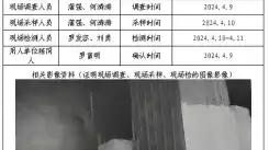 四川新益晨__XYCDQ-20240051职业病危害因素定期检测成都富明洗涤服务有限公司