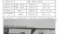 四川新益晨__XYCDQ-20240053职业病危害因素定期检测成都资宝新材料有限公司