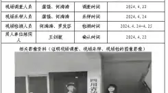 四川新益晨__XYCDQ-20240092职业病危害因素定期检测四川省凌昂工程材料有限公司