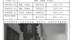 四川新益晨__XYCDQ-20240094职业病危害因素定期检测成都鑫华钰科技有限公司