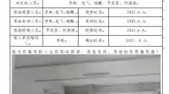 四川新益晨__XYCDQ-20240132职业病危害因素定期检测成都拓利科技股份有限公司