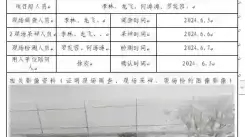 四川新益晨__XYCDQ-20240133职业病危害因素定期检测眉山拓利科技有限公司