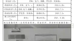 四川新益晨__XYCDQ-20240149职业病危害因素定期检测成都六六塑机科技有限公司
