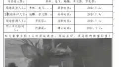 四川新益晨__XYCDQ-20240168职业病危害因素定期检测都江堰市锦成耐火材料有限公司