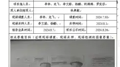四川新益晨__XYCDQ-20240176职业病危害定期检测成都宇兴包装有限公司