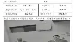 四川新益晨__XYCDQ-20240177职业病危害‍定期检测成都中深车用燃气有限公司