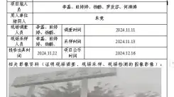 四川新益晨_新益晨_XYCDQ-20240250职业病危害定期检测四川新元素汽车服务有限公司