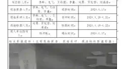 四川新益晨_新益晨_XYCKP-202400009职业病危害因素定期检测盛世兆泰通用设备制造有限公司盛世兆泰通用设备制造有限公司