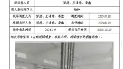 四川新益晨__XYCDQ-20240156职业病危害定期检测盐源县永鑫水电开发有限责任公司（土公辅二级电站）-1