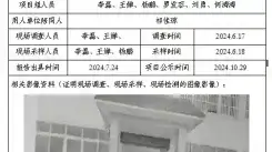 四川新益晨_新益晨_XYCDQ-20240175职业病危害定期检测会理市五龙富民矿业有限责任公司