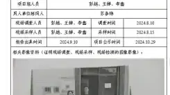 四川新益晨__XYCDQ-20240209职业病危害定期检测盐源县金铁电力开发有限责任公司水关箐电站）