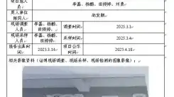 新益晨_XYCDQ-20250006职业病危害定期检测青川恒辉石英砂有限责任公司