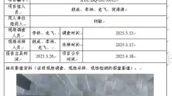 _XYCDQ-20250012职业病危害定期检测成都市时代速信科技有限公司