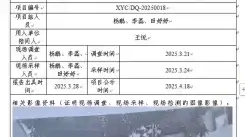 _XYCDQ-20250018职业病危害定期检测洪雅县双天粮油储备有限责任公司