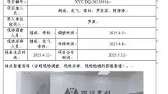 _XYCDQ-20250020职业病危害定期检测四川星利石大涂装材料有限公司