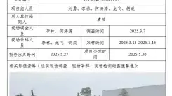 _XYCKP-20250007职业病危害控制效果评价四川省绿辉环保科技有限公司