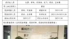 _XYCXP-20250010职业病危害现状评价四川省简阳市新科机械制造有限公司