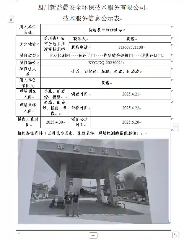 _XYCDQ-20250024职业病危害定期检测岳池县平滩加油站